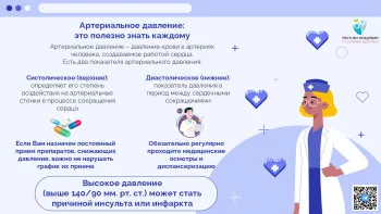 Артериальная гипертония – «тихий убийца»